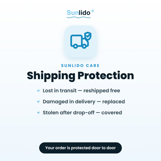 Sunlido Care Shipping Protection coverage