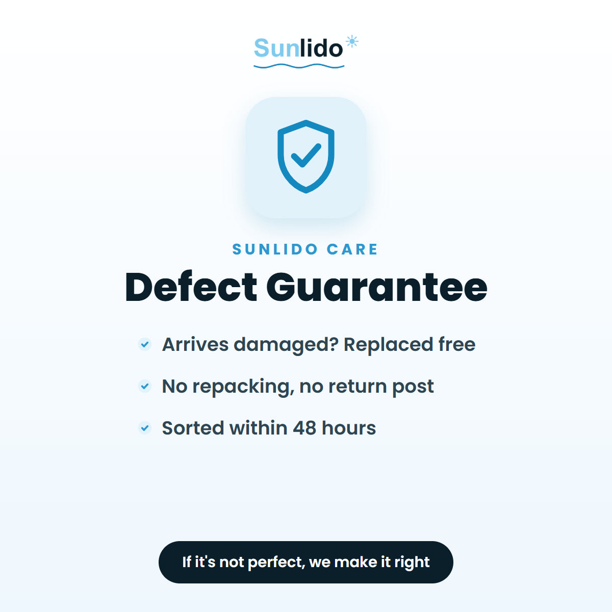Sunlido Care Defect Guarantee coverage