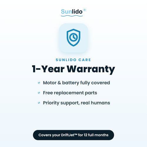 Sunlido Care 1-Year Warranty coverage
