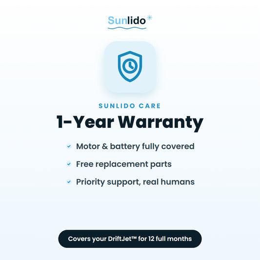 Sunlido Care 1-Year Warranty coverage