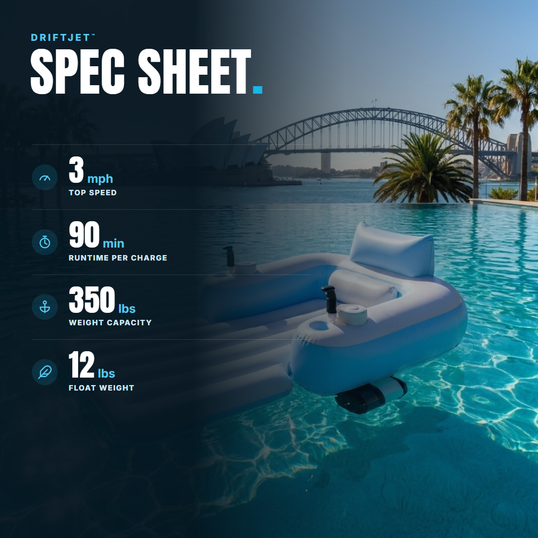 DriftJet spec sheet - 3 mph, 90 min runtime, 350 lb capacity, 12 lb float